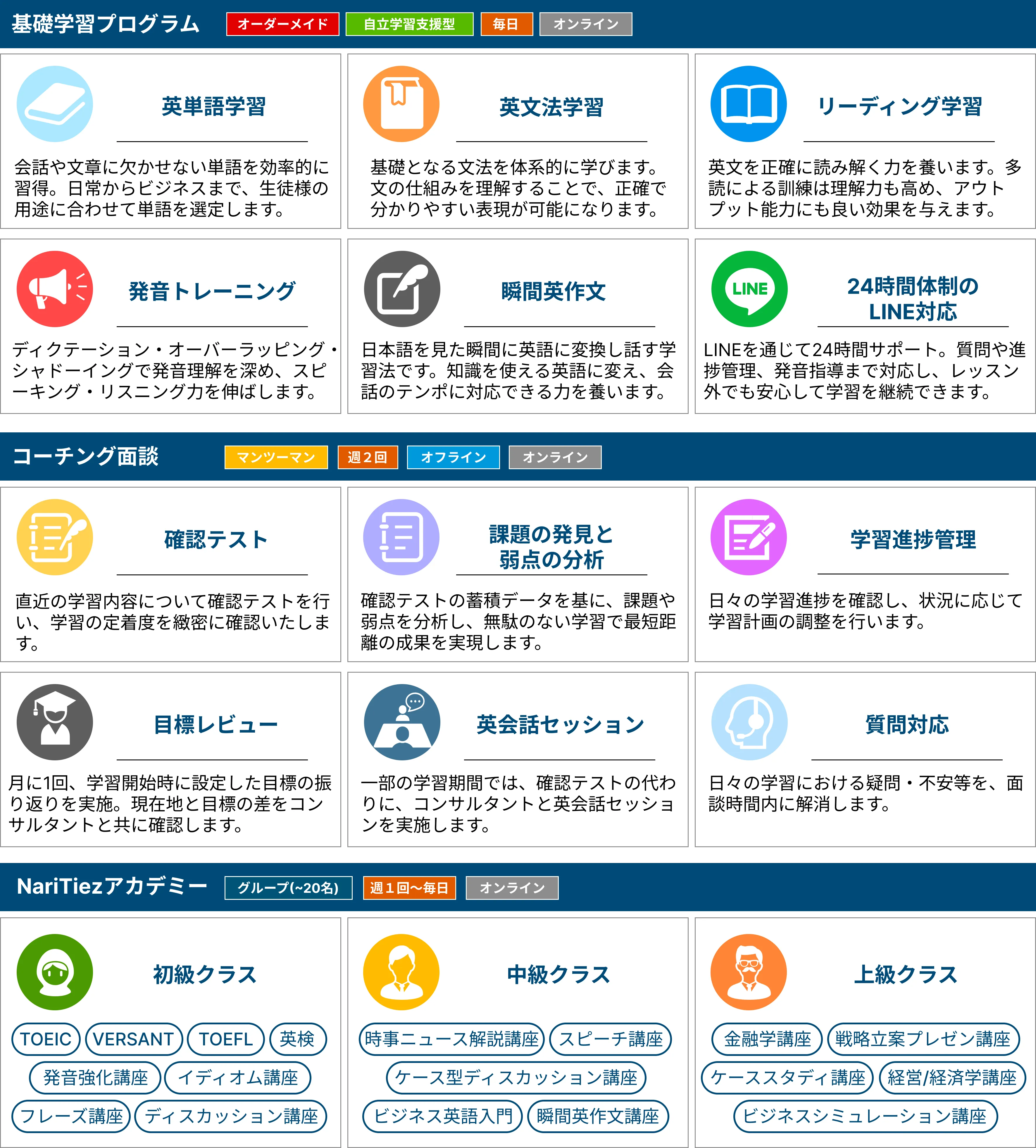 特徴ポイント2